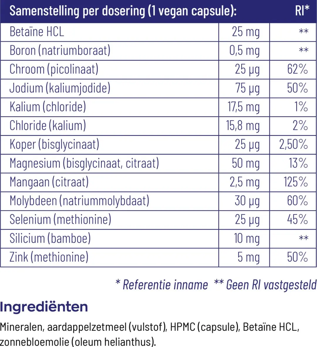 Vitakruid Mineralen Complex 90 Vegicaps - afbeelding 6 van 6