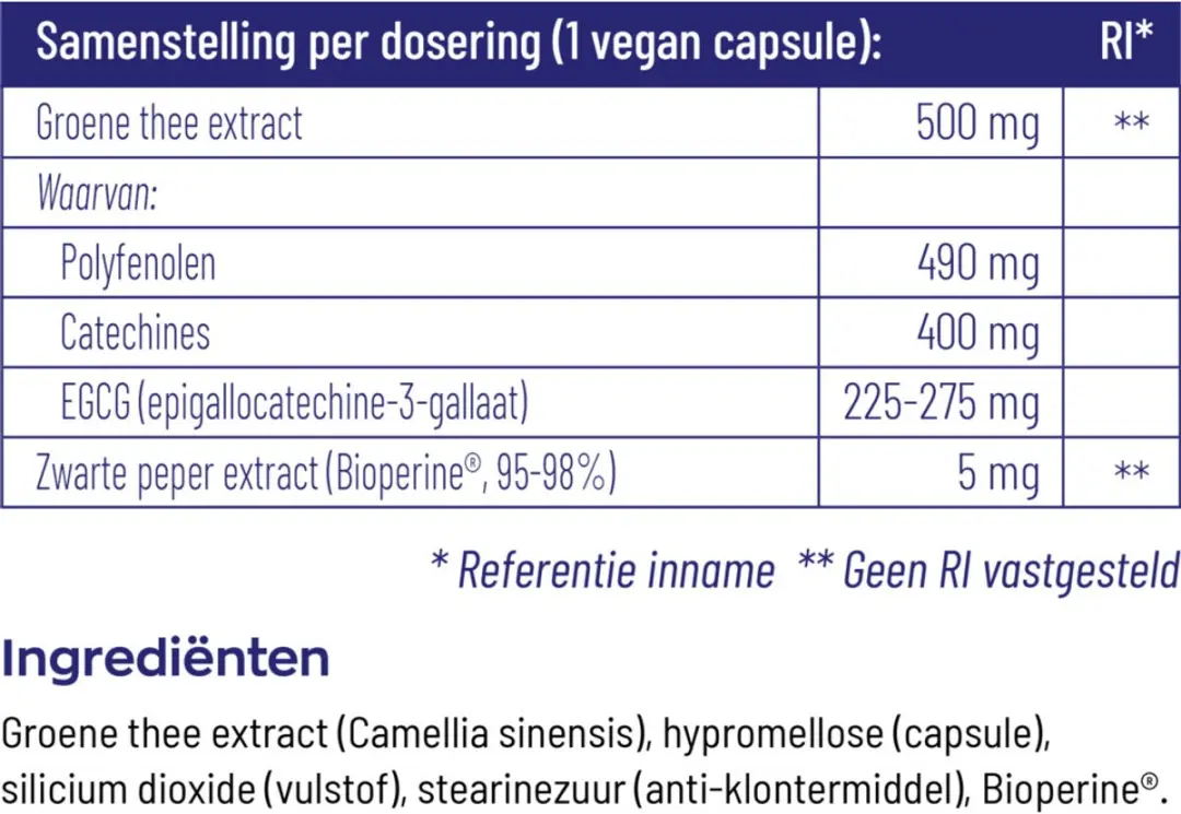 Vitakruid Groene Thee & Bioperine - 120 Vegancapsules