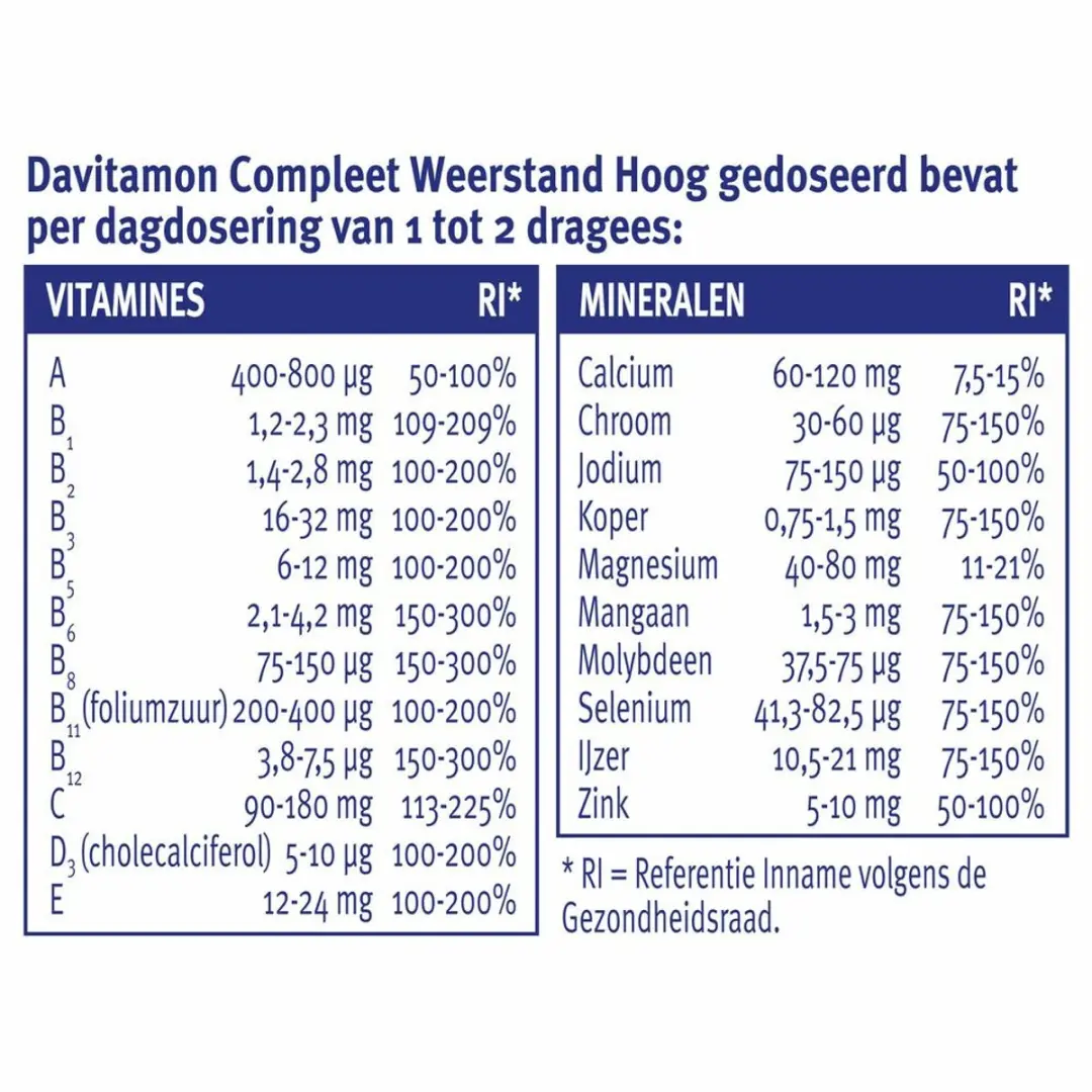 Davitamon Compleet Weerstand Hoog Gedoseerd - 20 Stuks