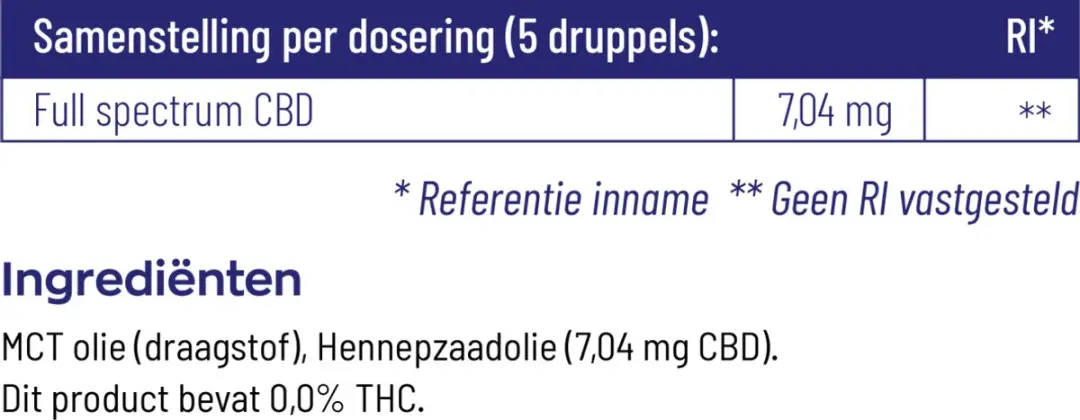 Vitakruid Vitamine D3 250 Tabletten