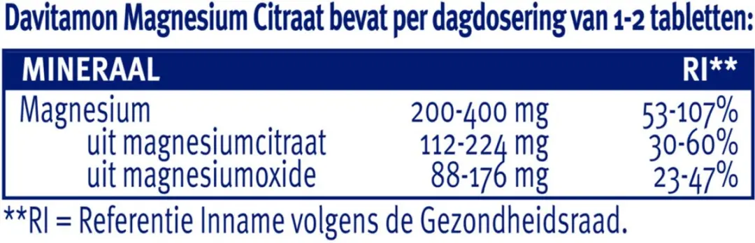 Davitamon Magnesium Citraat 120 tabletten