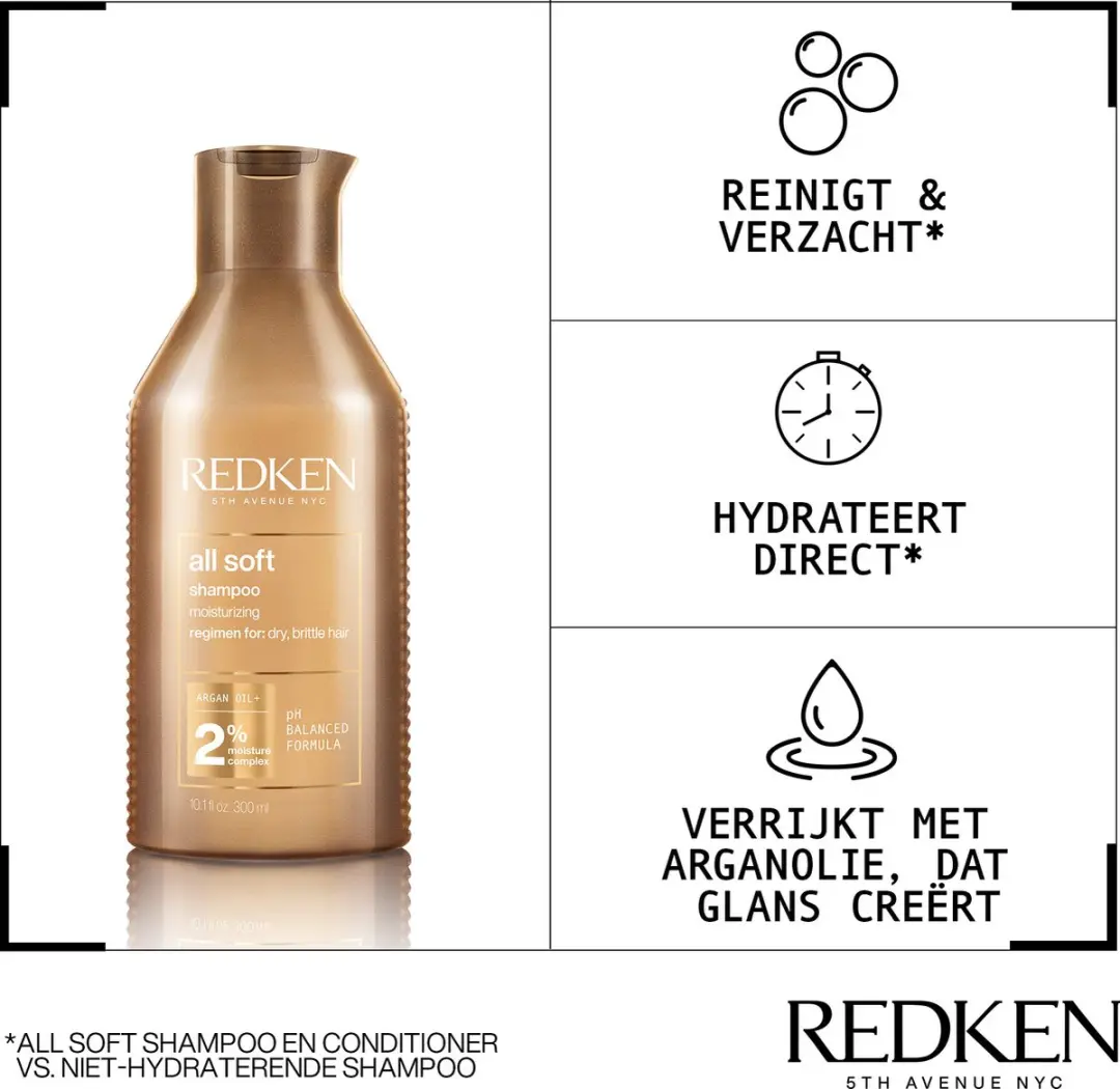 Redken All Soft Shampoo 300ml