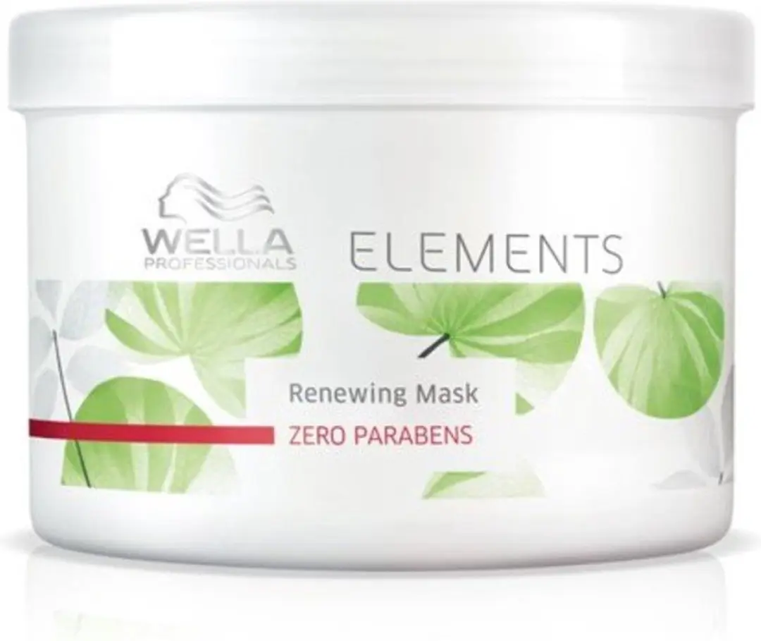 Wella Professionals Elements Voedend Haarmasker 500ml