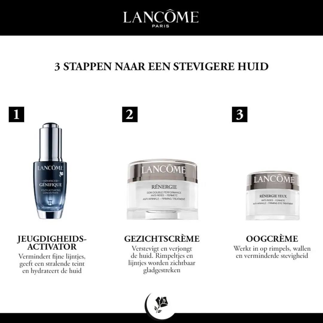 Lancôme Rénergie Dagcrème 50ml