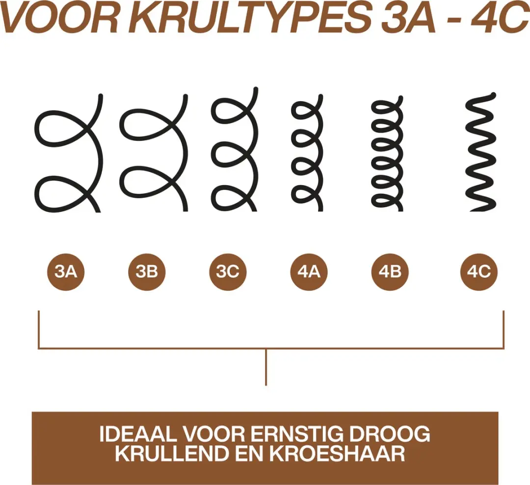 Redken All Soft Mega Curls Shampoo 300ml