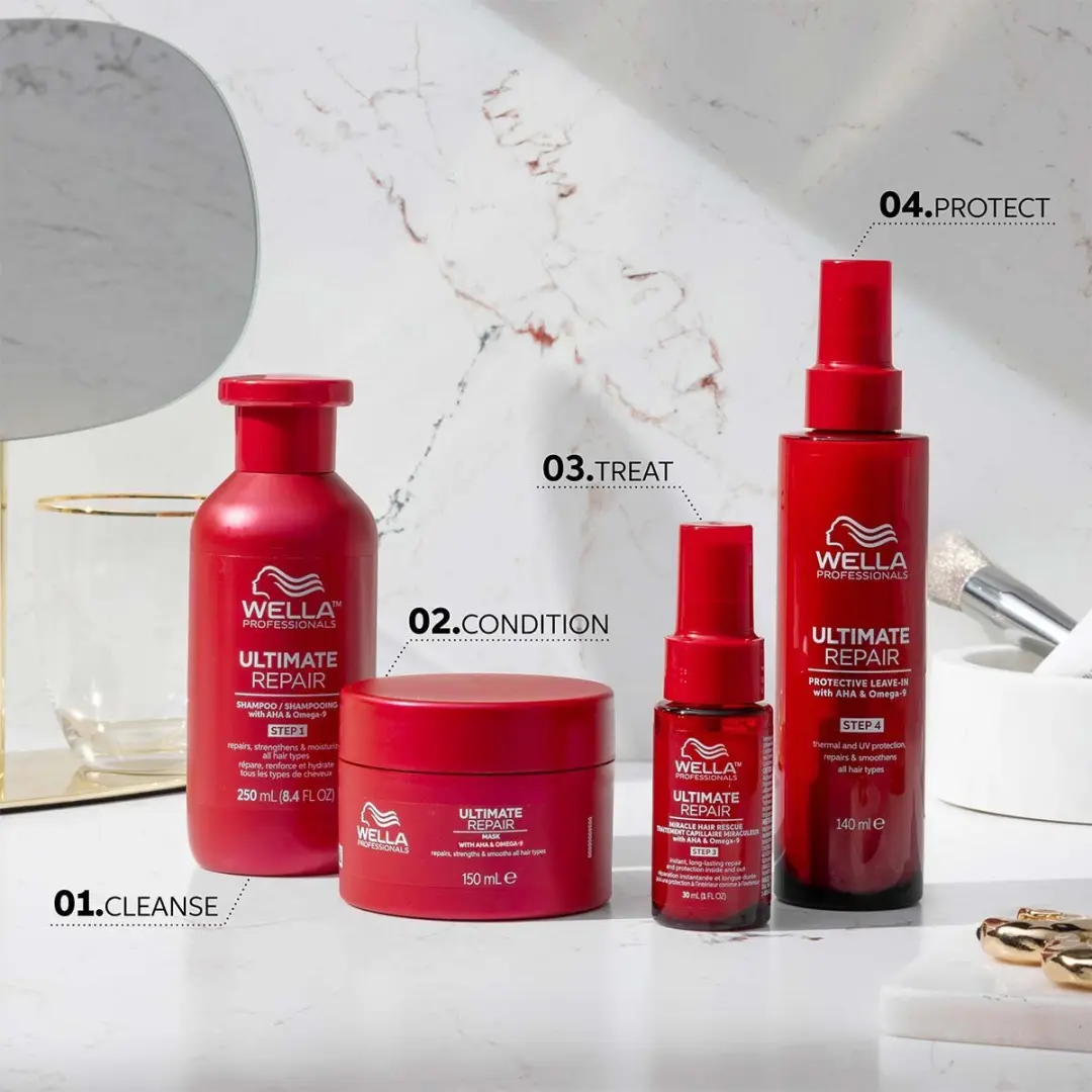 Wella Professionals Ultimate Repair Masker 150ml