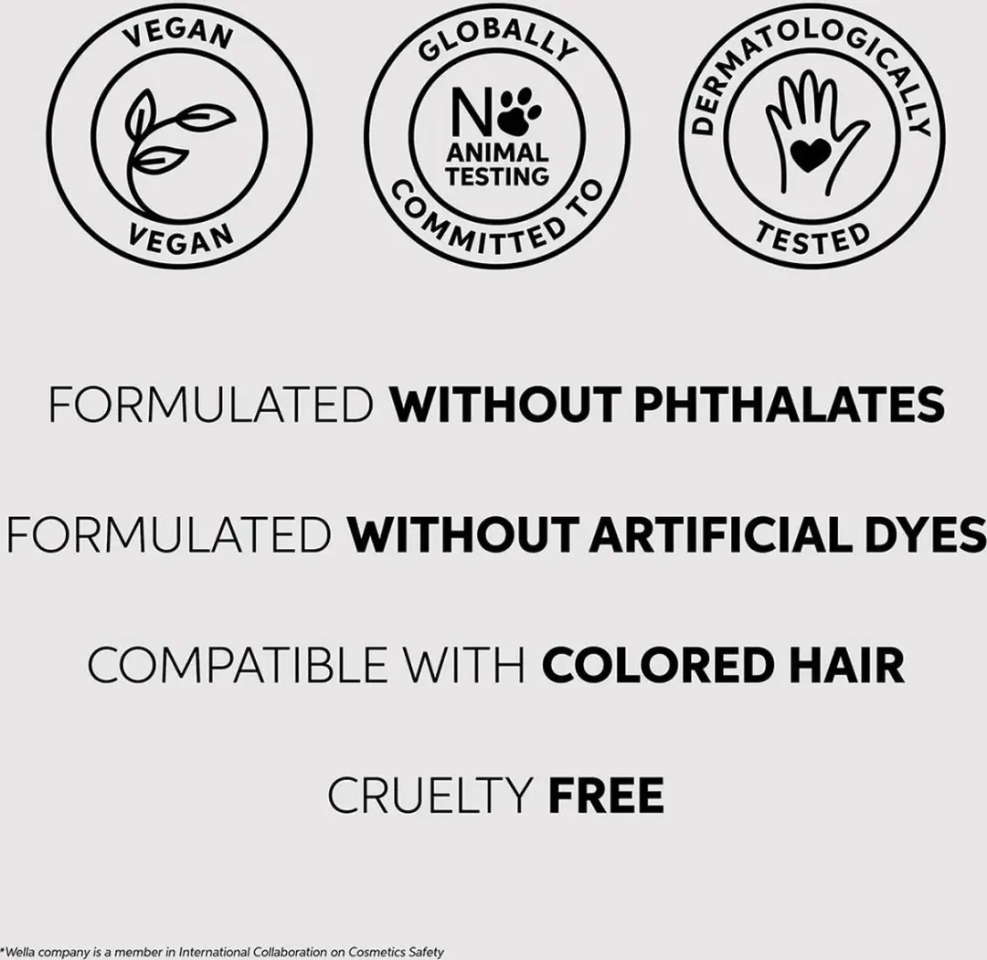 Wella Professionals Ultimate Repair Masker 150ml