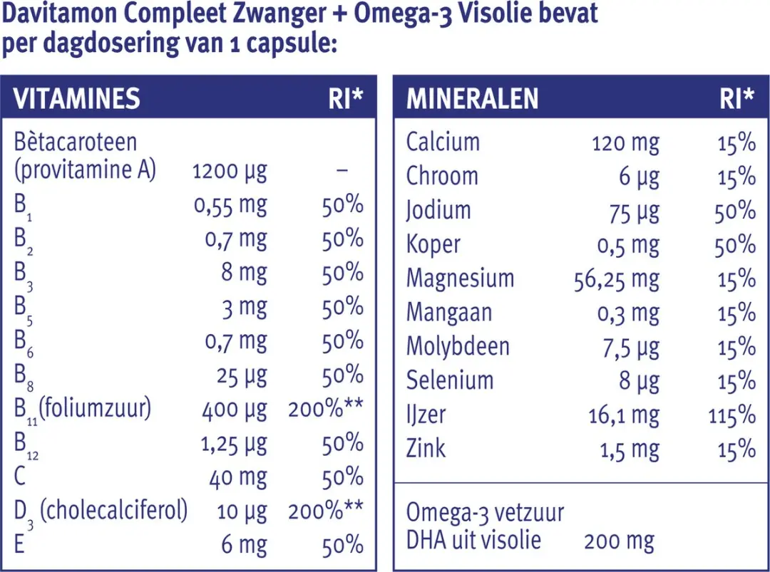 Davitamon Mama Compleet Zwanger Omega 3 - 60 Stuks