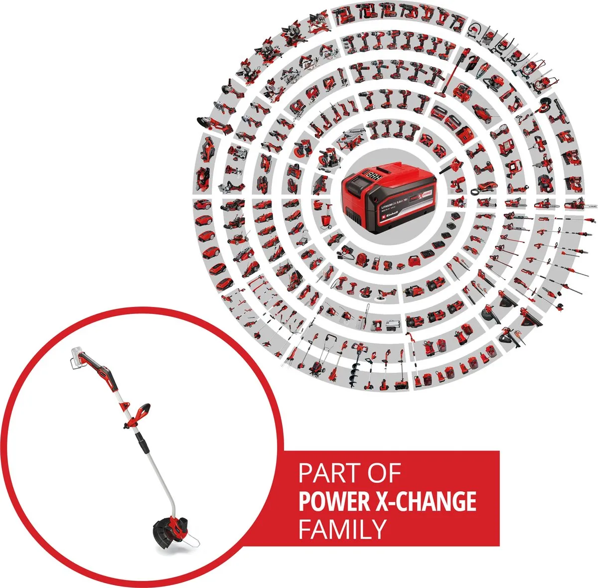 Einhell Accu Grastrimmer GE-CT 18/33 Li Solo Power X-Change - 33cm - afbeelding 6 van 6
