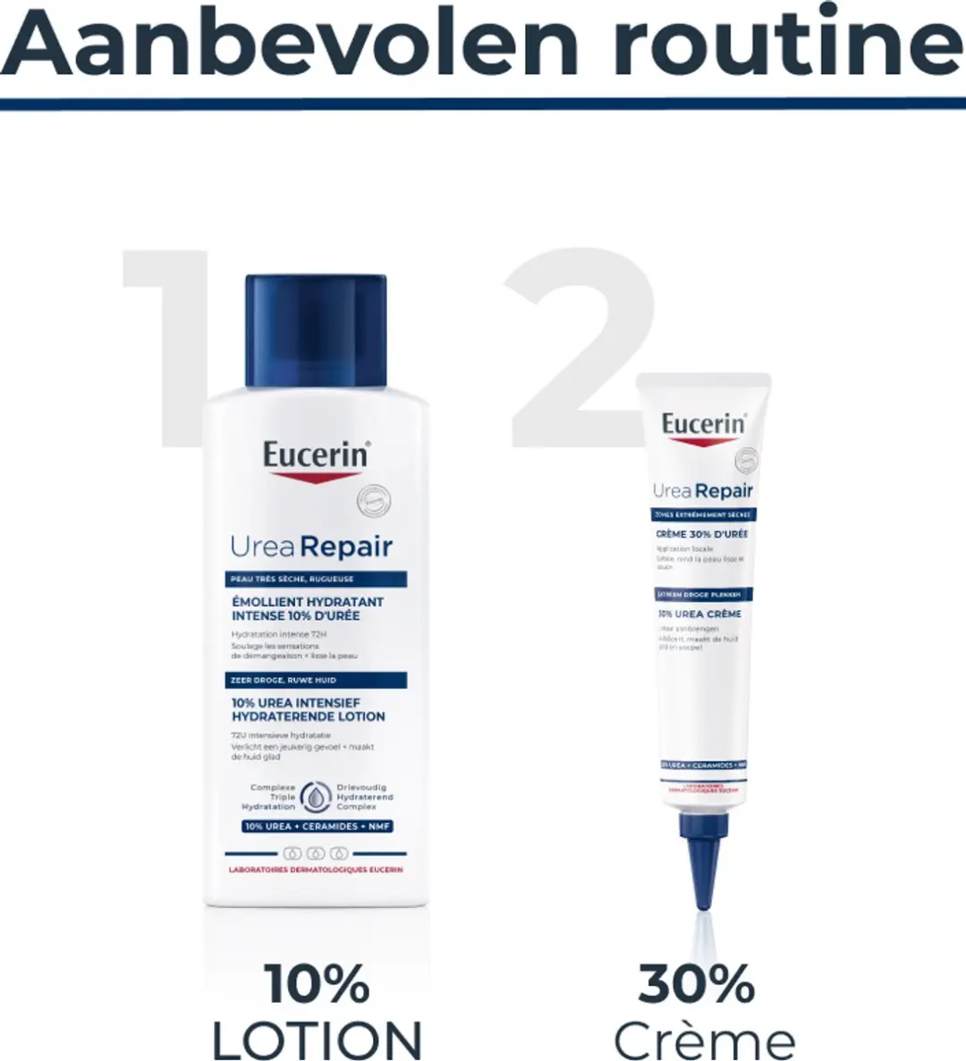 Eucerin UreaRepair Crème 75ml - 30% Ureum