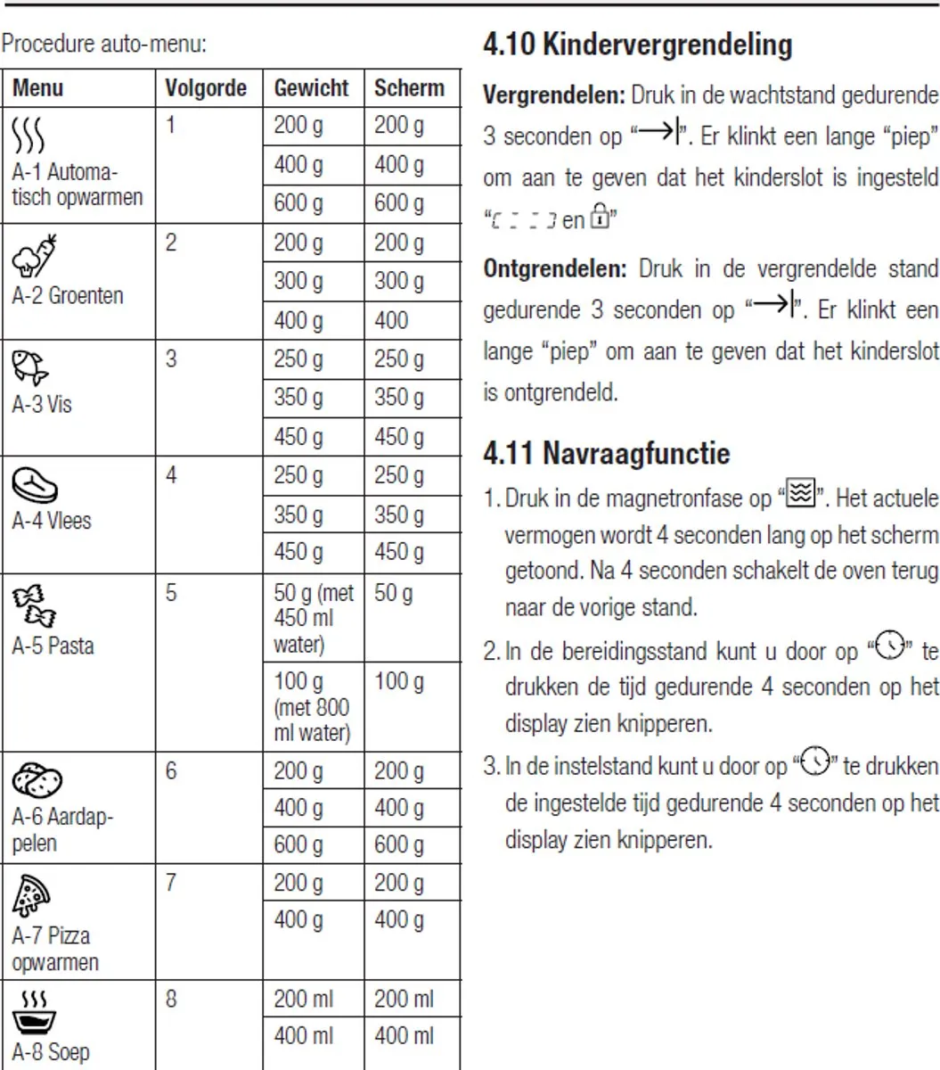 Beko BMOB17131X Inbouwmagnetron 1050W - INOX - afbeelding 6 van 6