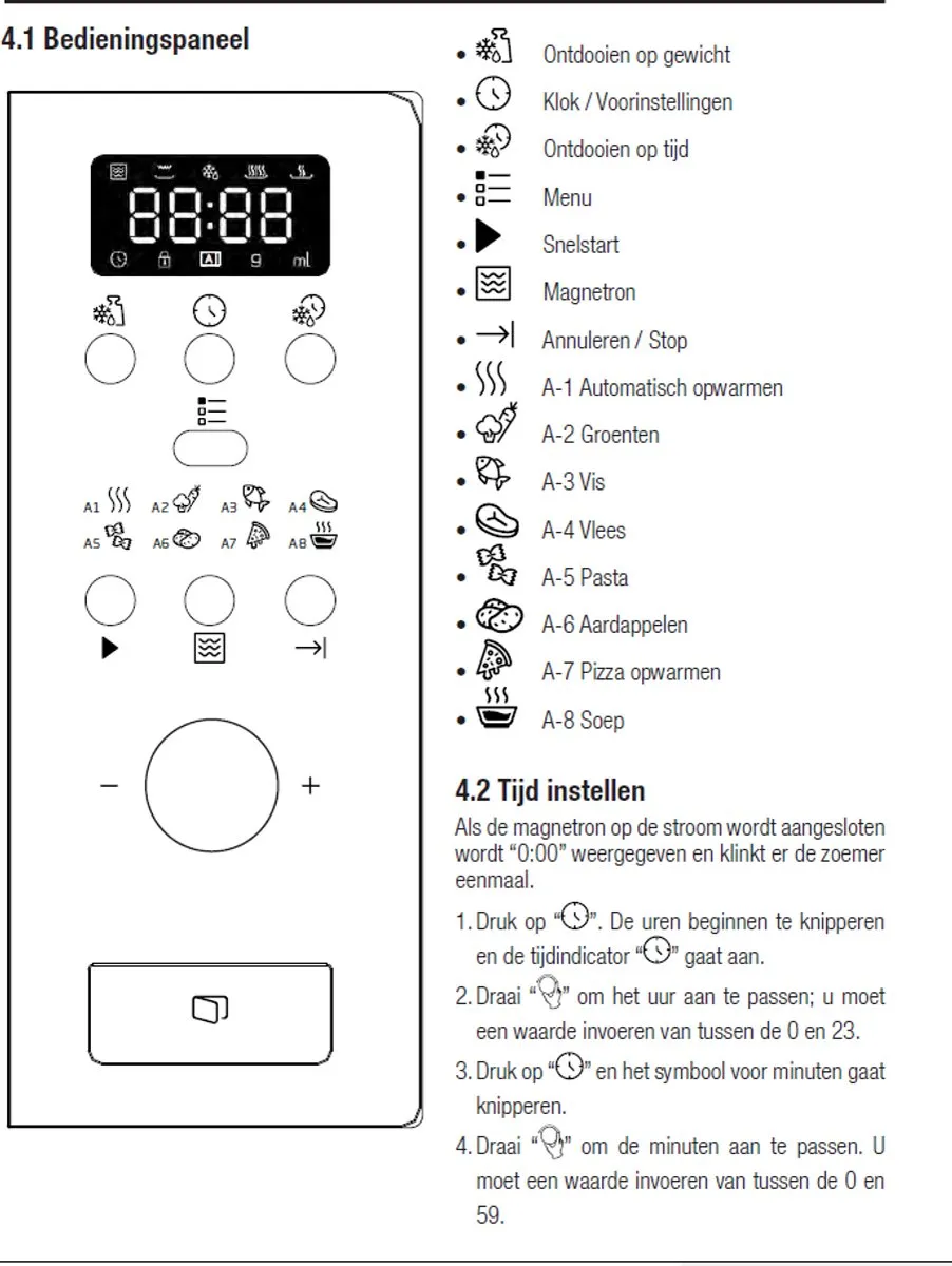 Beko BMOB17131X - Inbouwmagnetron