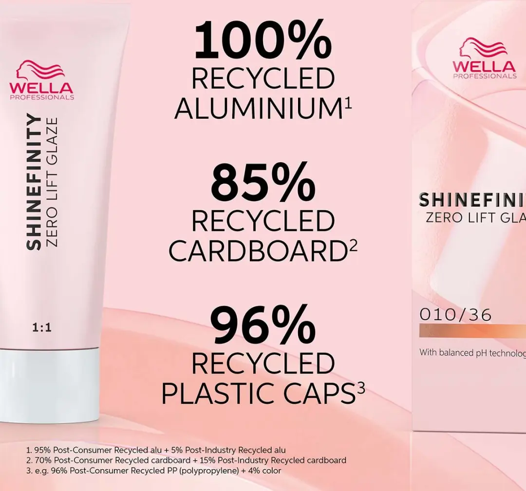 Wella Shinefinity Semi Permanent Color 60ml - Zwart