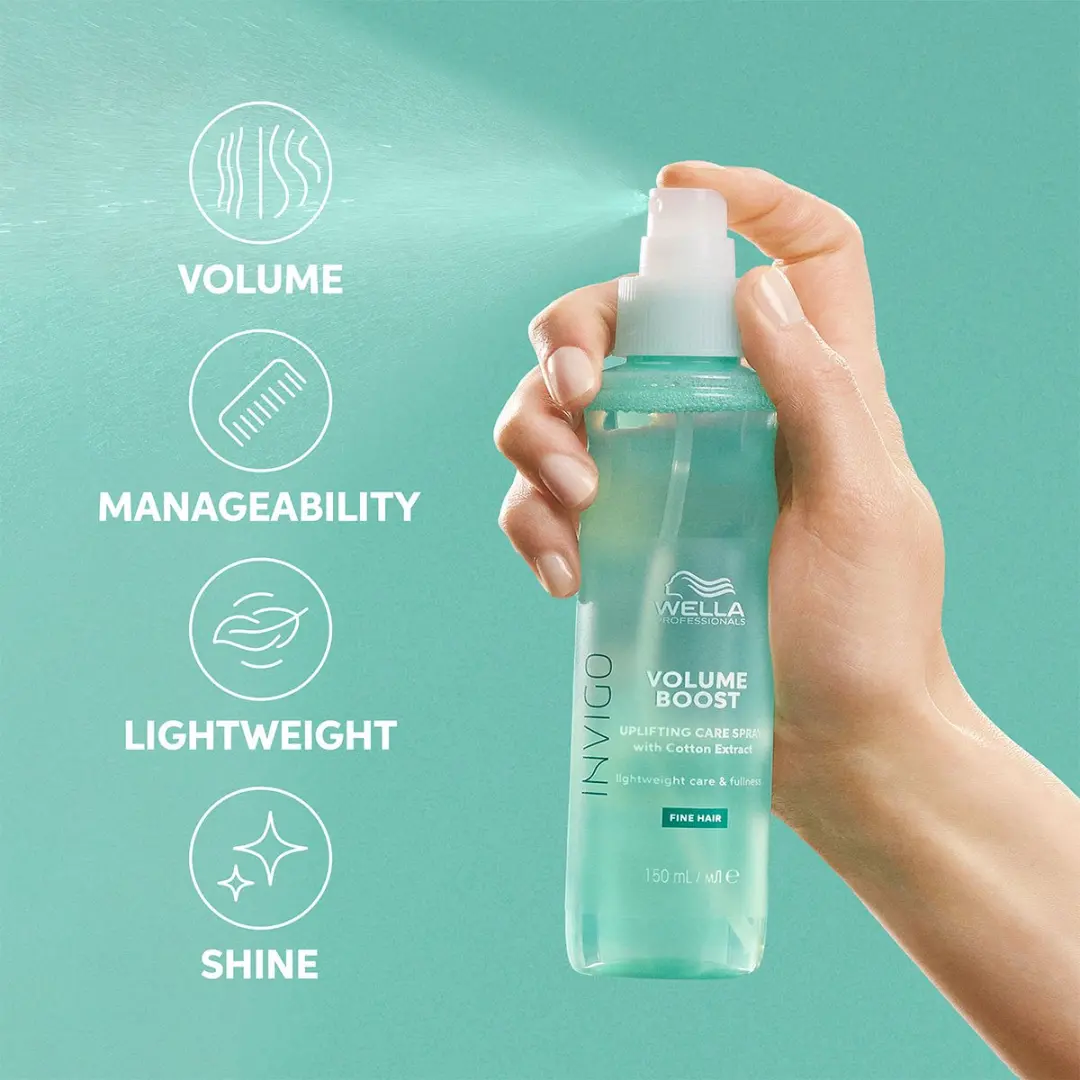 Wella Professionals Invigo Volume Boost Haarspray 150ml