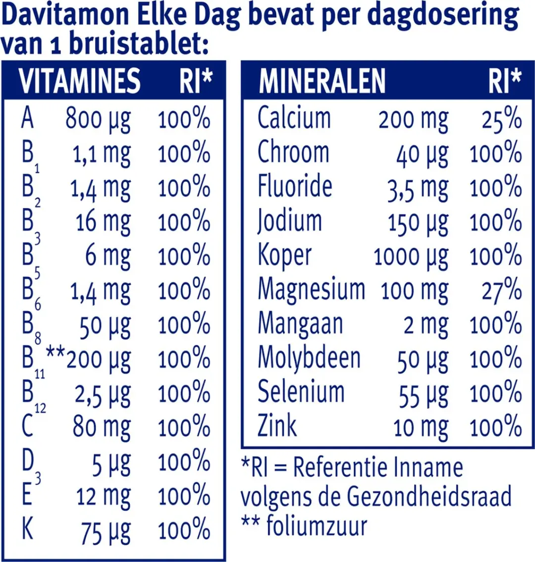 Davitamon Elke Dag Complete Multivitaminen 15 Bruistabletten