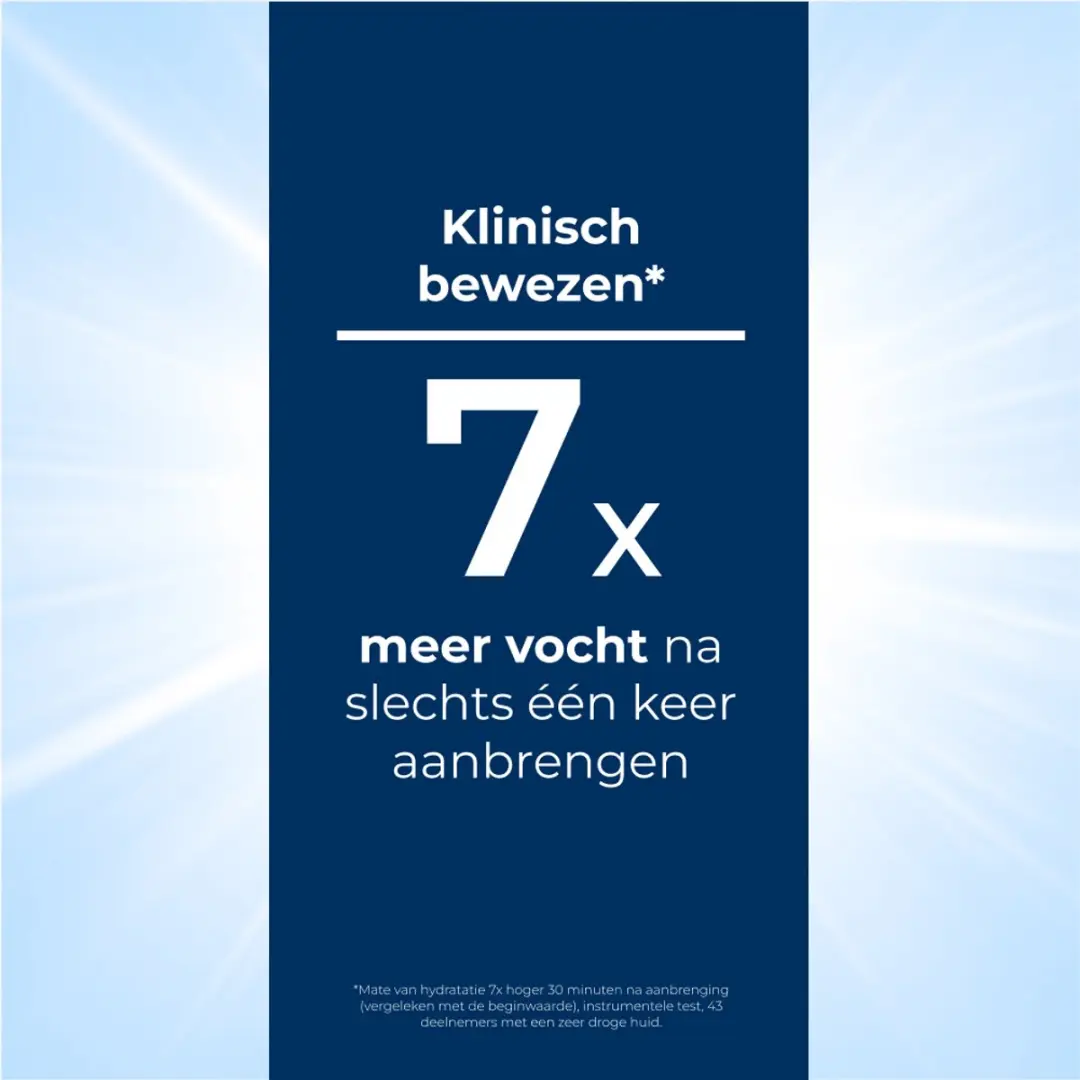 Eucerin UreaRepair Bodylotion 250ml - 10% Urea - 72U Hydratatie
