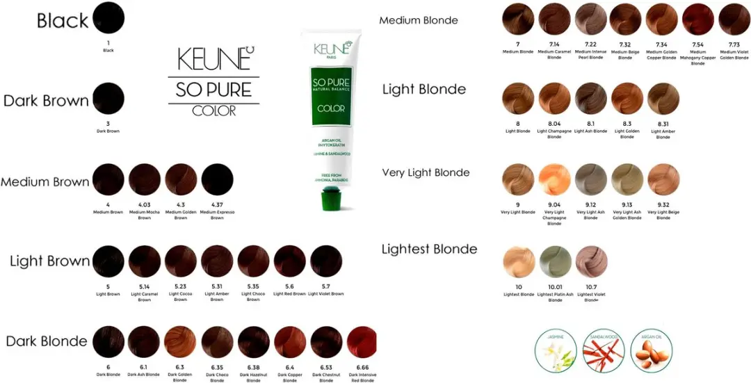 Keune So Pure Haarverf 7.14 - 60ml - Permanent