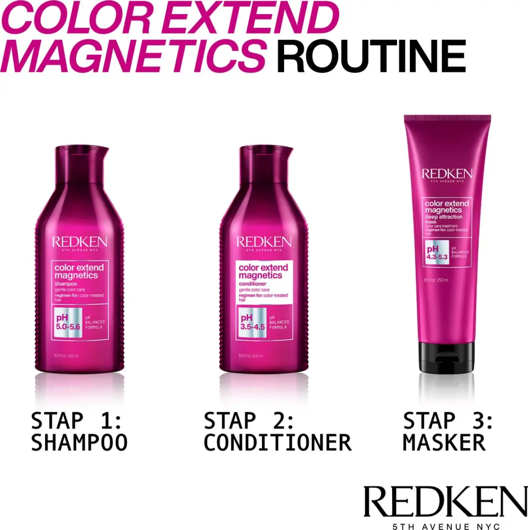 Redken Color Extend Magnetics Mask 250ml
