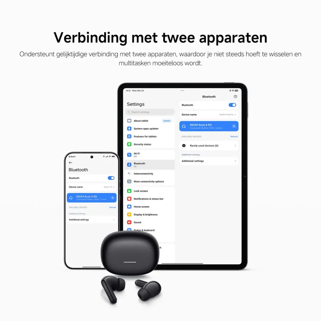 Xiaomi Redmi Buds 8 - Draadloze oordopjes - 44 uur batterij - Zwart - afbeelding 6 van 6
