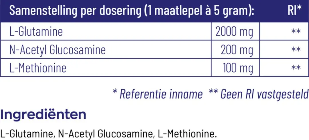 Vitakruid L-Glutamine Compleet - 2x230g