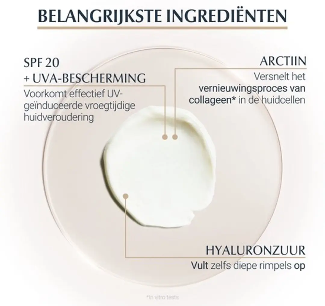 Eucerin Hyaluron-Filler Oogcrème SPF 20 15ml - 2 Stuks