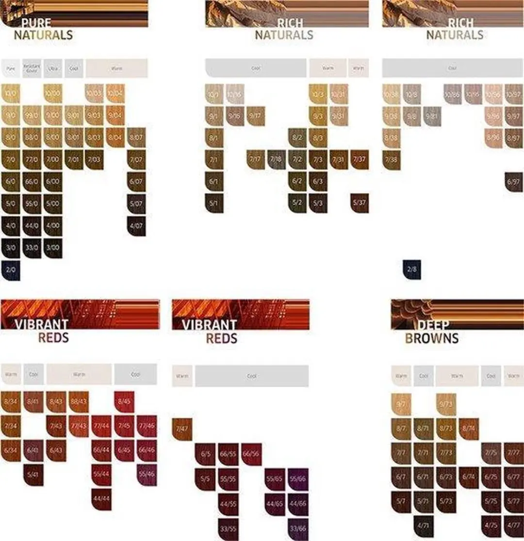 Wella Professionals Koleston Perfect Haarverf 08/45 Vibrant Reds 60ml
