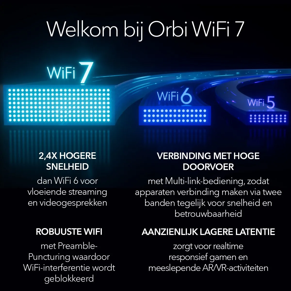 Netgear Orbi RBE971SB WiFi 7 Router - Quad-Band 27Gbps - Zwart