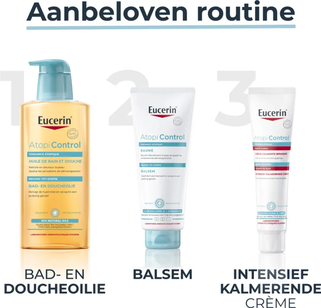 Eucerin AtopiControl Huidcreme 40ml