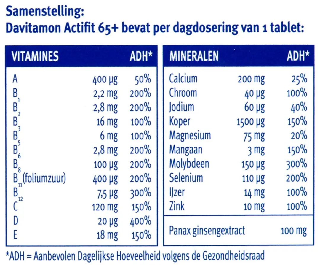 Davitamon Actifit 65+ - 4x70 tabletten