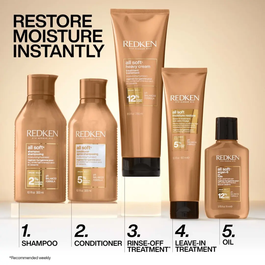 Redken All Soft Shampoo & Conditioner 600ml - Gekleurd haar
