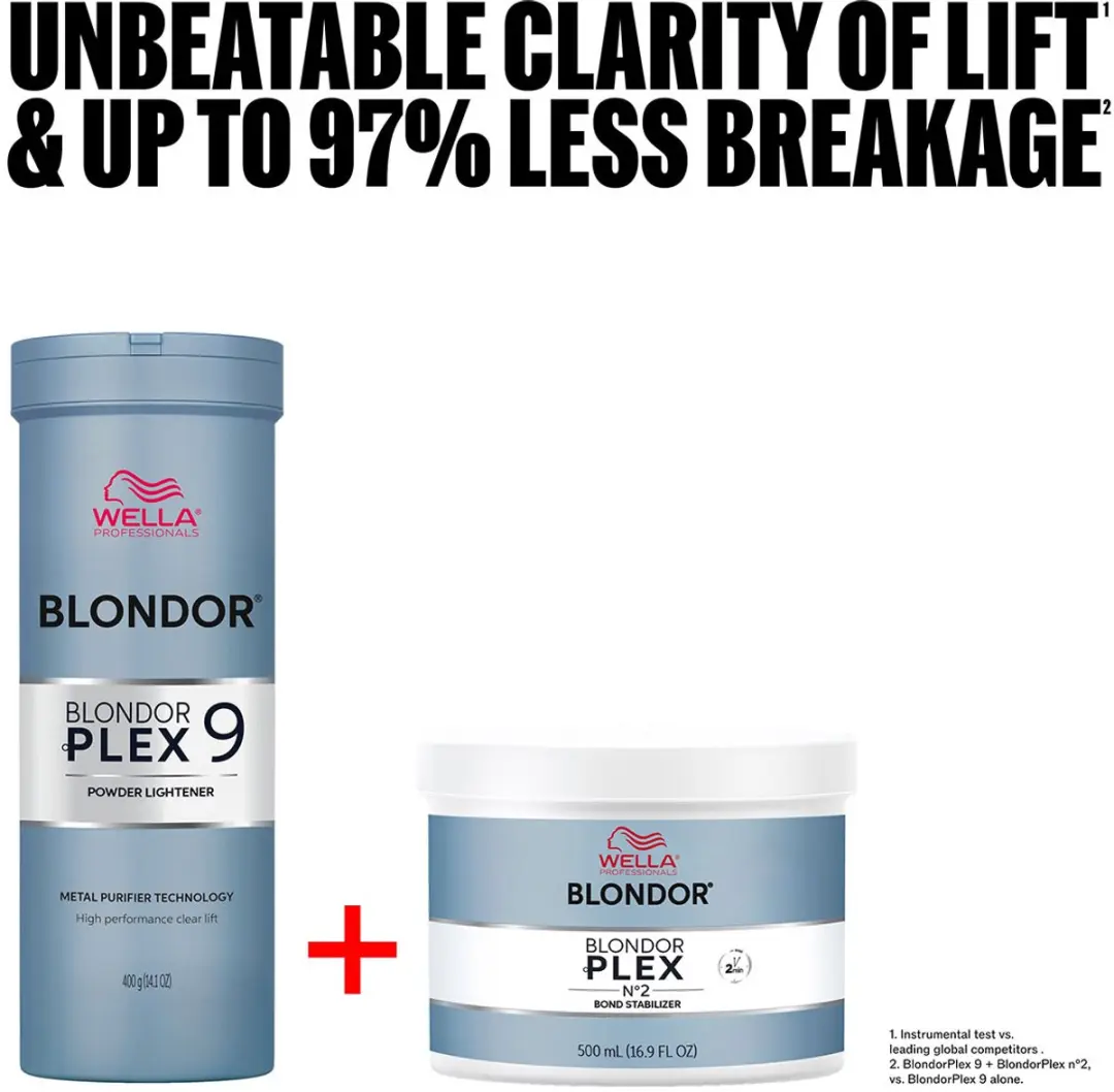 Wella Blondor Plex N°2 Bond Stabilizer 500ml - Blauw/Wit