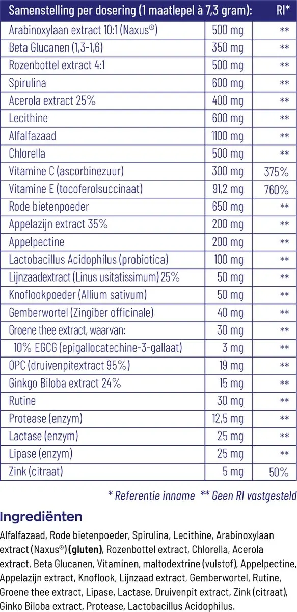 Vitakruid Super Greens 2x220g