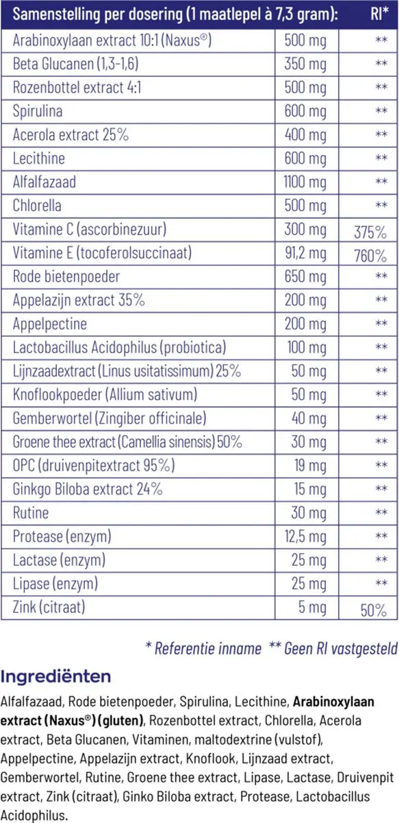Vitakruid Super Greens 2x220g