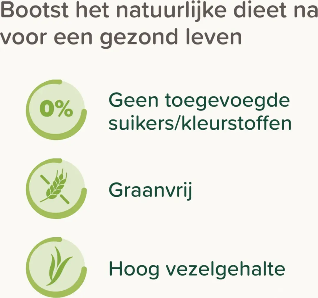 Beaphar Care+ Nature Konijnvoer 1,5kg - 4 Stuks