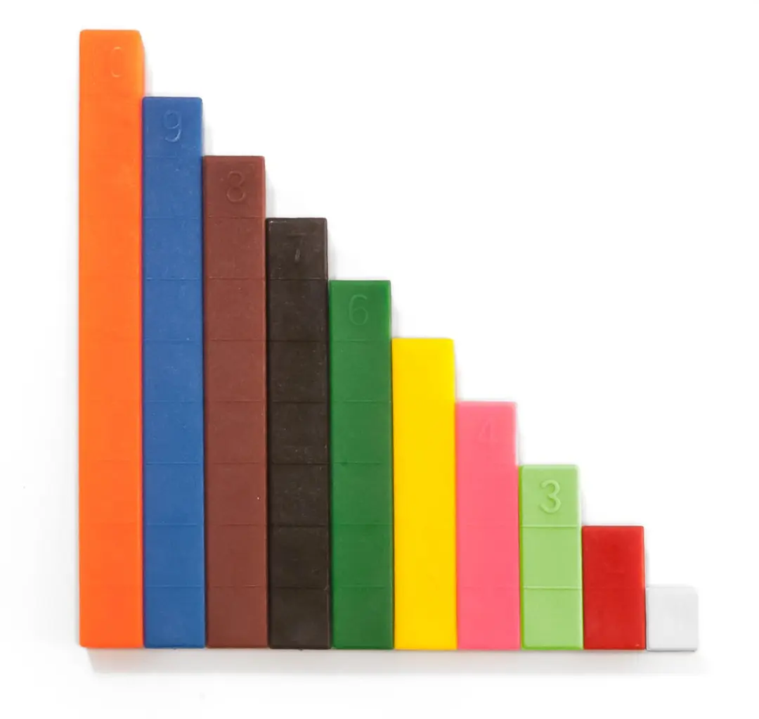 Miniland Wiskundige Activiteiten - 100 Stukken - Multicolor