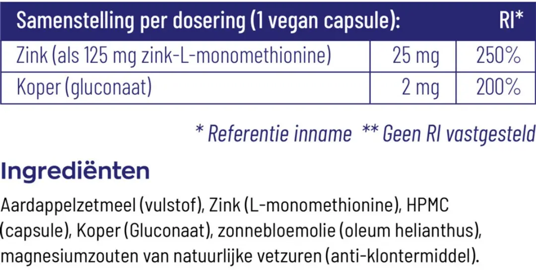 Vitakruid Zink Methionine Koper 180g - 2x90 Vegancapsules