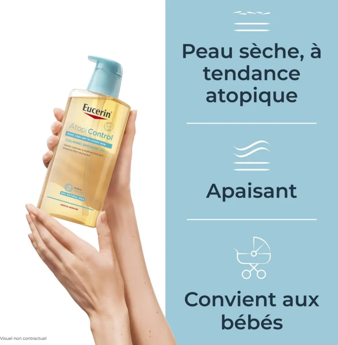 Eucerin Atopicontrol Douchegel 400ml