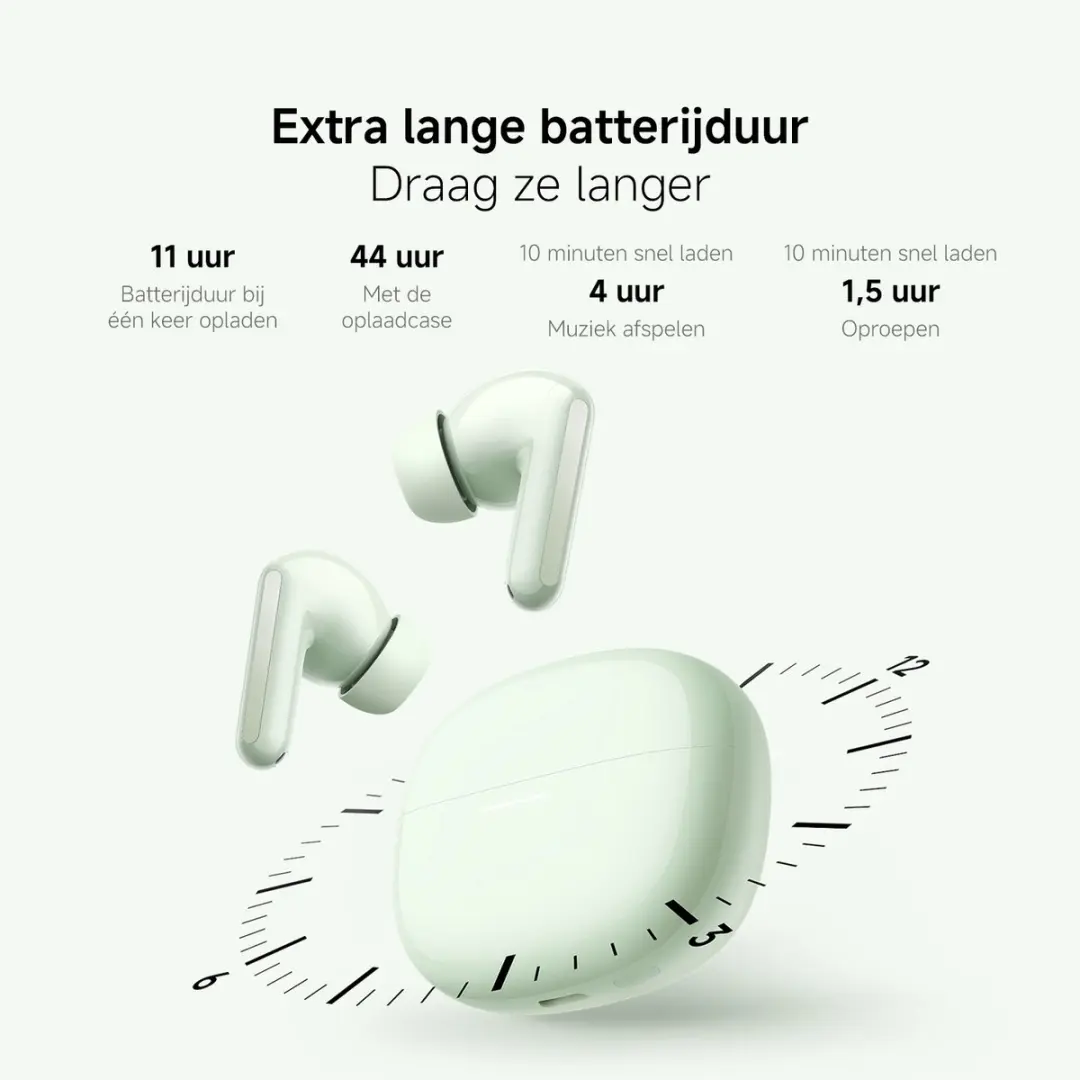 Xiaomi Redmi Buds 8 - Wit - 44 uur - ANC 50dB - IP54 - afbeelding 6 van 6