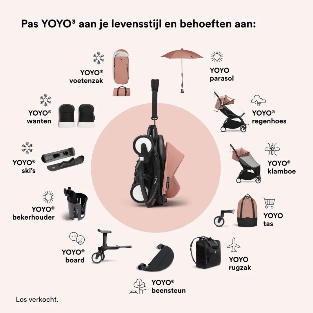 Stokke YOYO Rugzak - Black