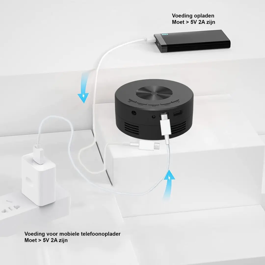 Mini Draagbare LED Projector - Oogbescherming - Zwart