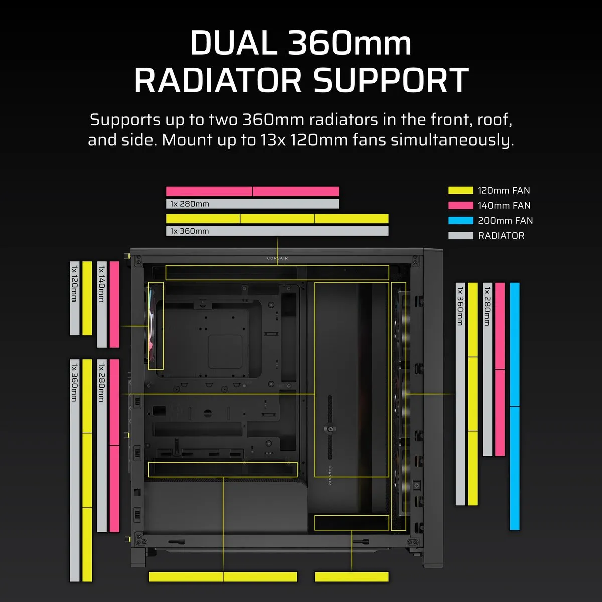 Corsair FRAME 4000D LCD Midi Tower - CC-9011326-WW Zwart