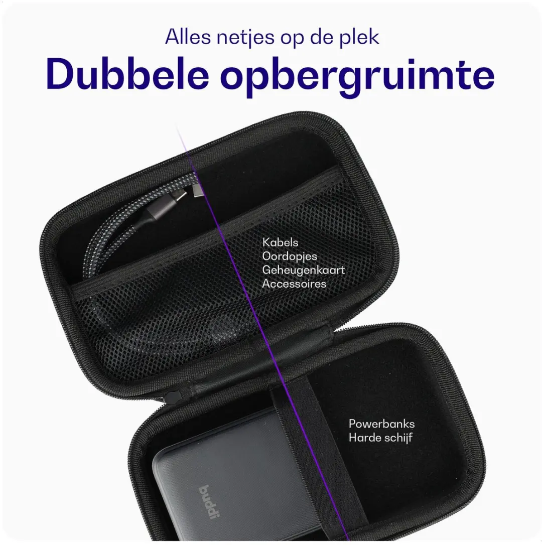 Buddi Sorted Powerbank Hoes - Grijs - 17x10x4cm