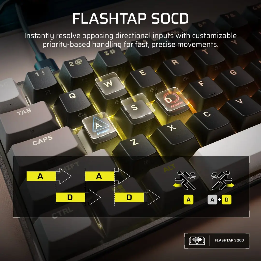 Corsair Clipper Pro Mini 60 Hall-effect Gamingtoetsenbord - Zwart