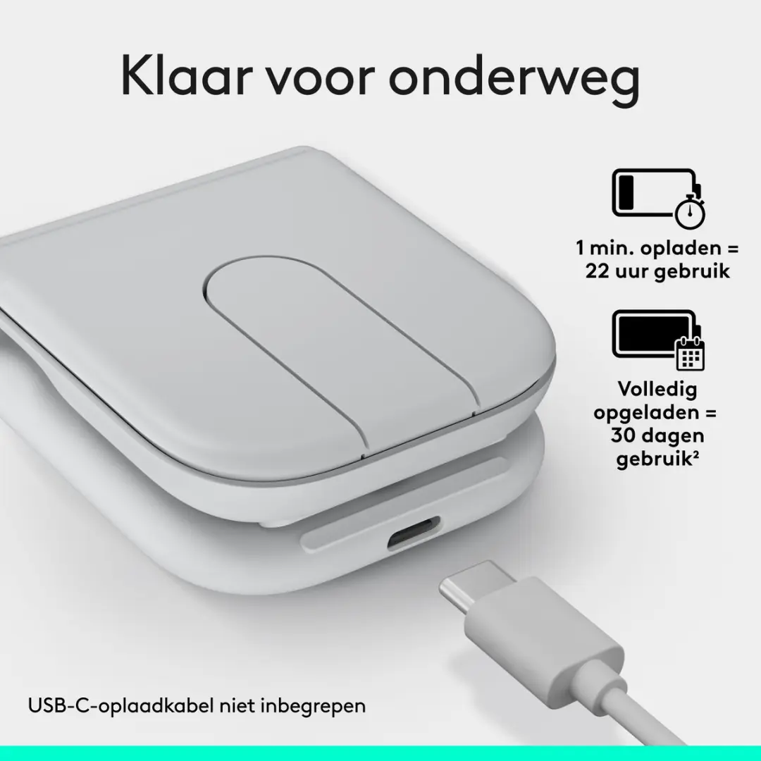 Logitech Mobi Fold 910-007631 Ovouwbare Muis - Wit