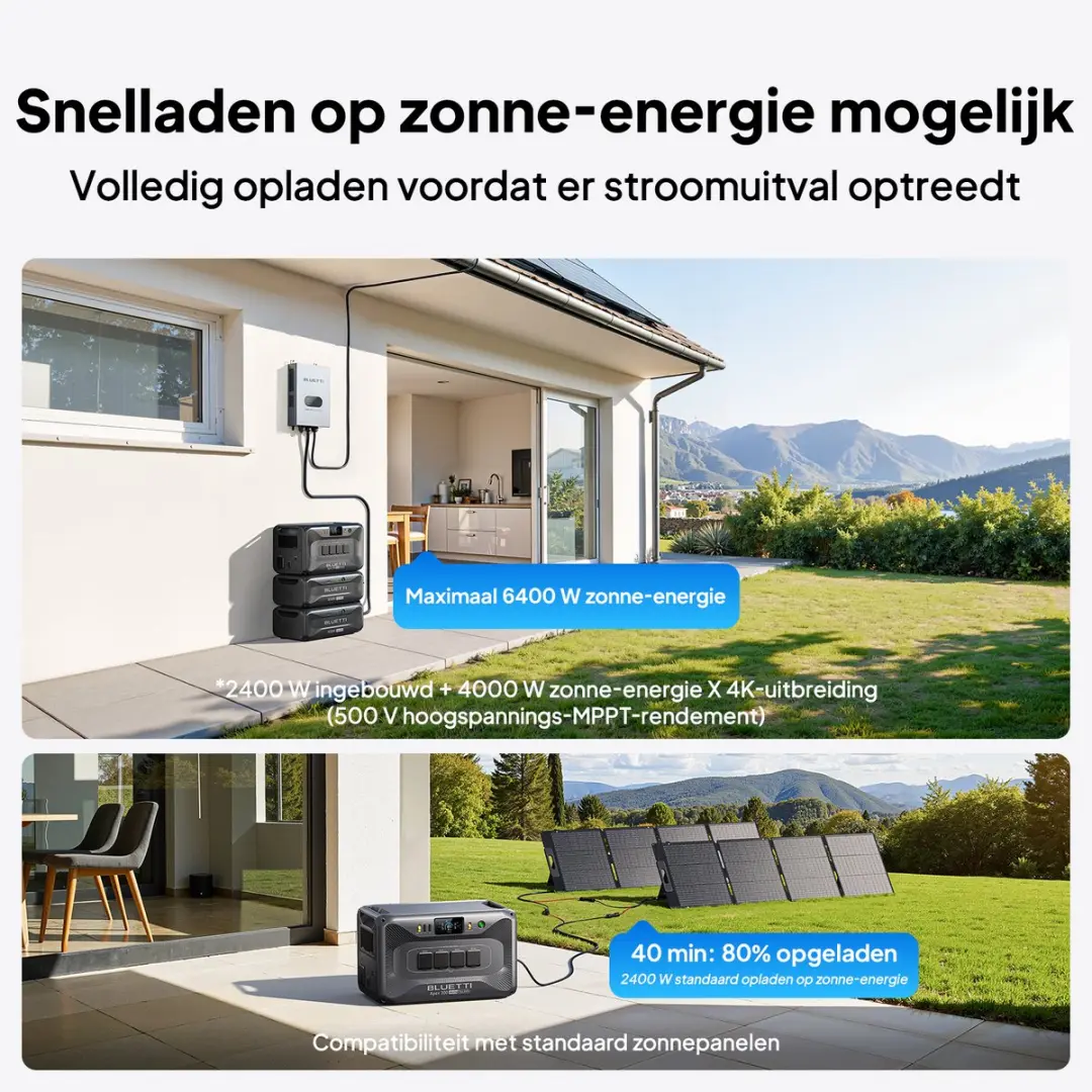 Bluetti Apex 300 & B300K Powerstation 5529Wh - 3840W