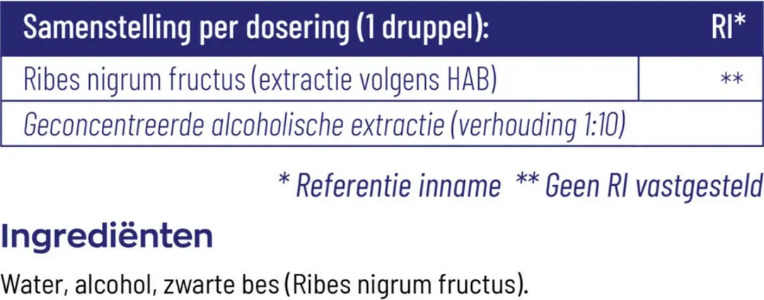 Vitakruid Ribes nigrum Tinctuur 50ml