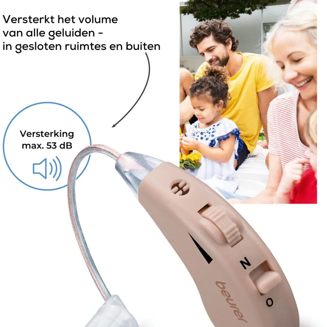 Beurer HA 55 RIC Hoortoestel Set - 2 Stuks - Nude
