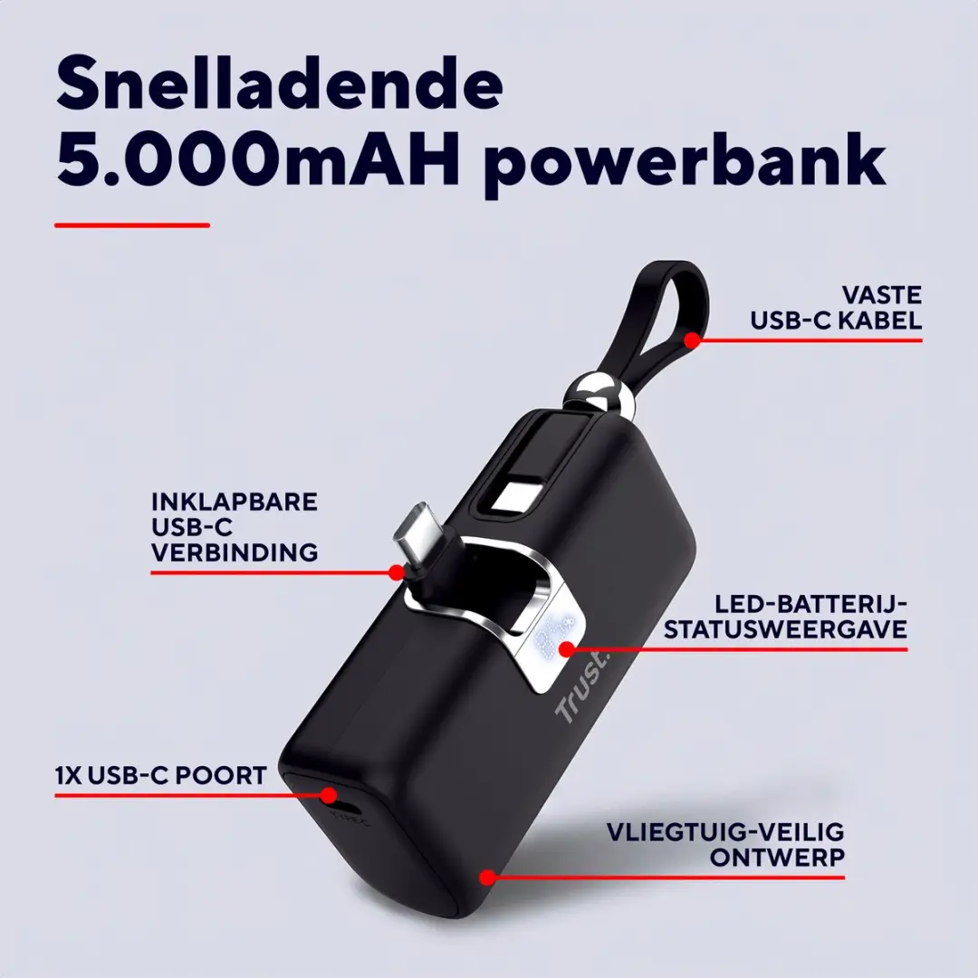Trust Pacto 26104 Powerbank 5000mAh - 20W Zwart