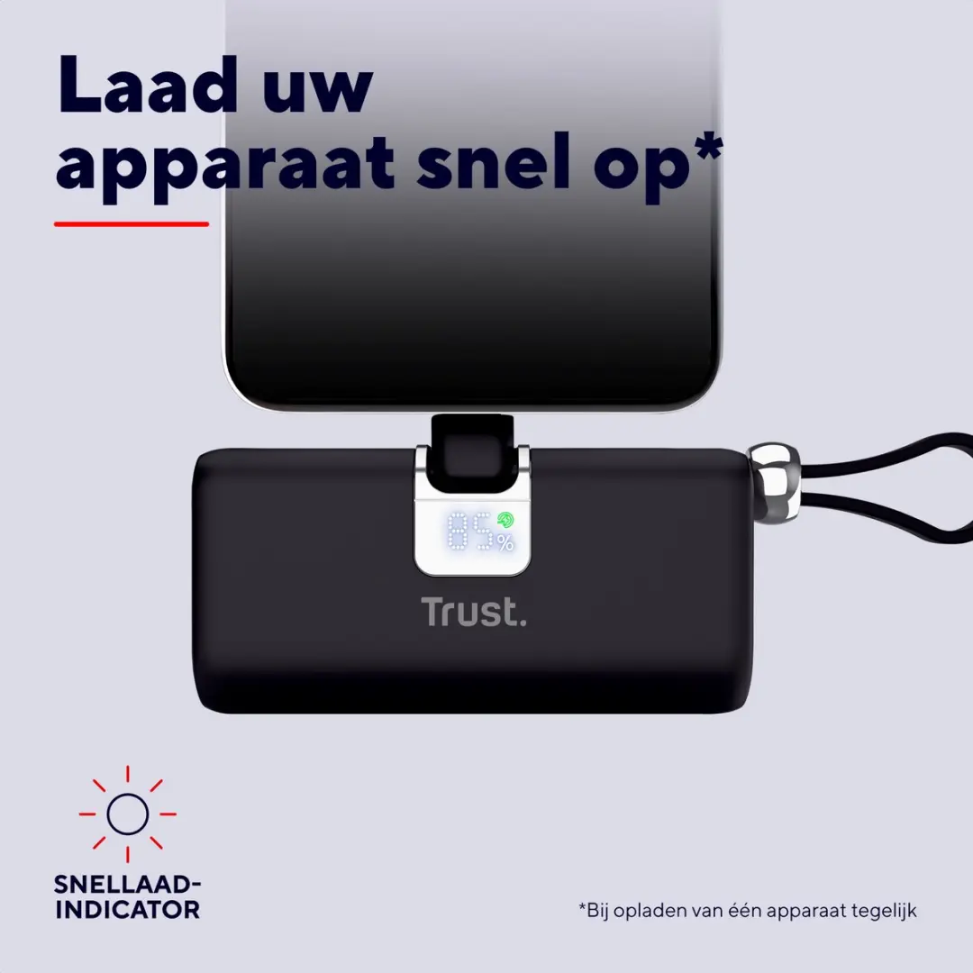 Trust Pacto 26104 Powerbank 5000mAh - 20W Zwart