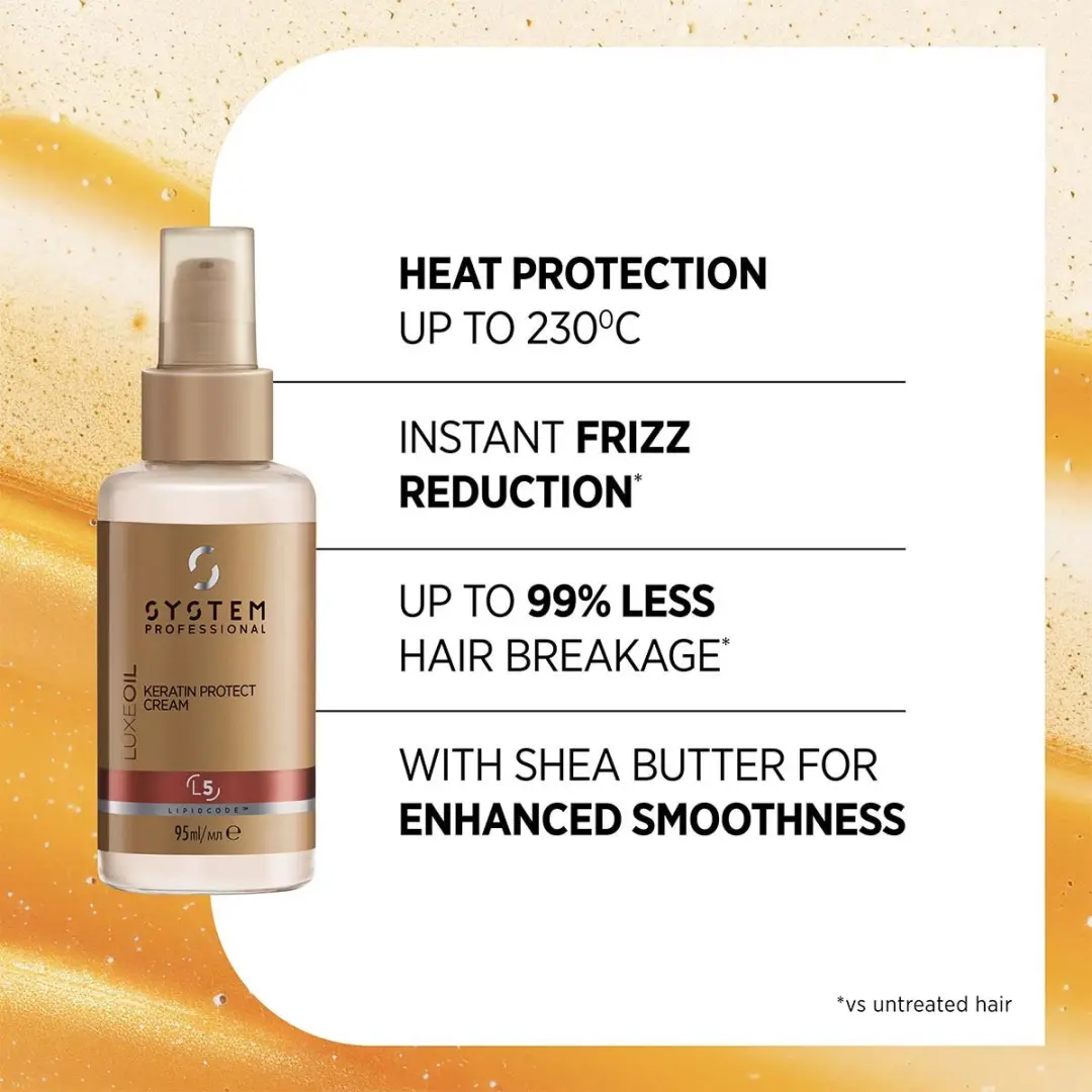 Wella Professionals LuxeOil Keratin Protect Priming Cream 95ml